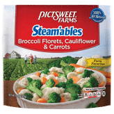 Pictsweet Southern Classic Vegetables